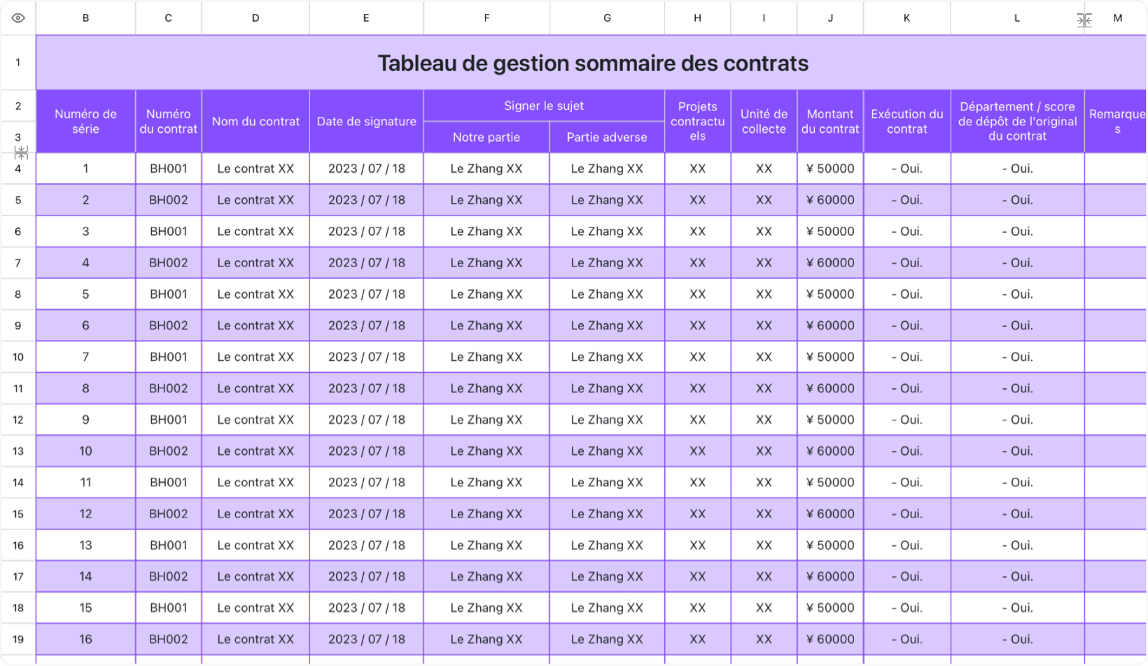 Tableau de gestion sommaire des contrats